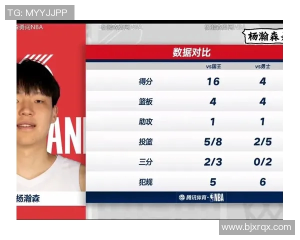 埃迪轰32+17+5！杨瀚森0分1板！亚历山大93连20+独享历史第二！